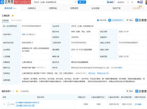 衛(wèi)寧健康戰(zhàn)略布局再升級，新設(shè)科技公司聚焦信息系統(tǒng)集成服務(wù)